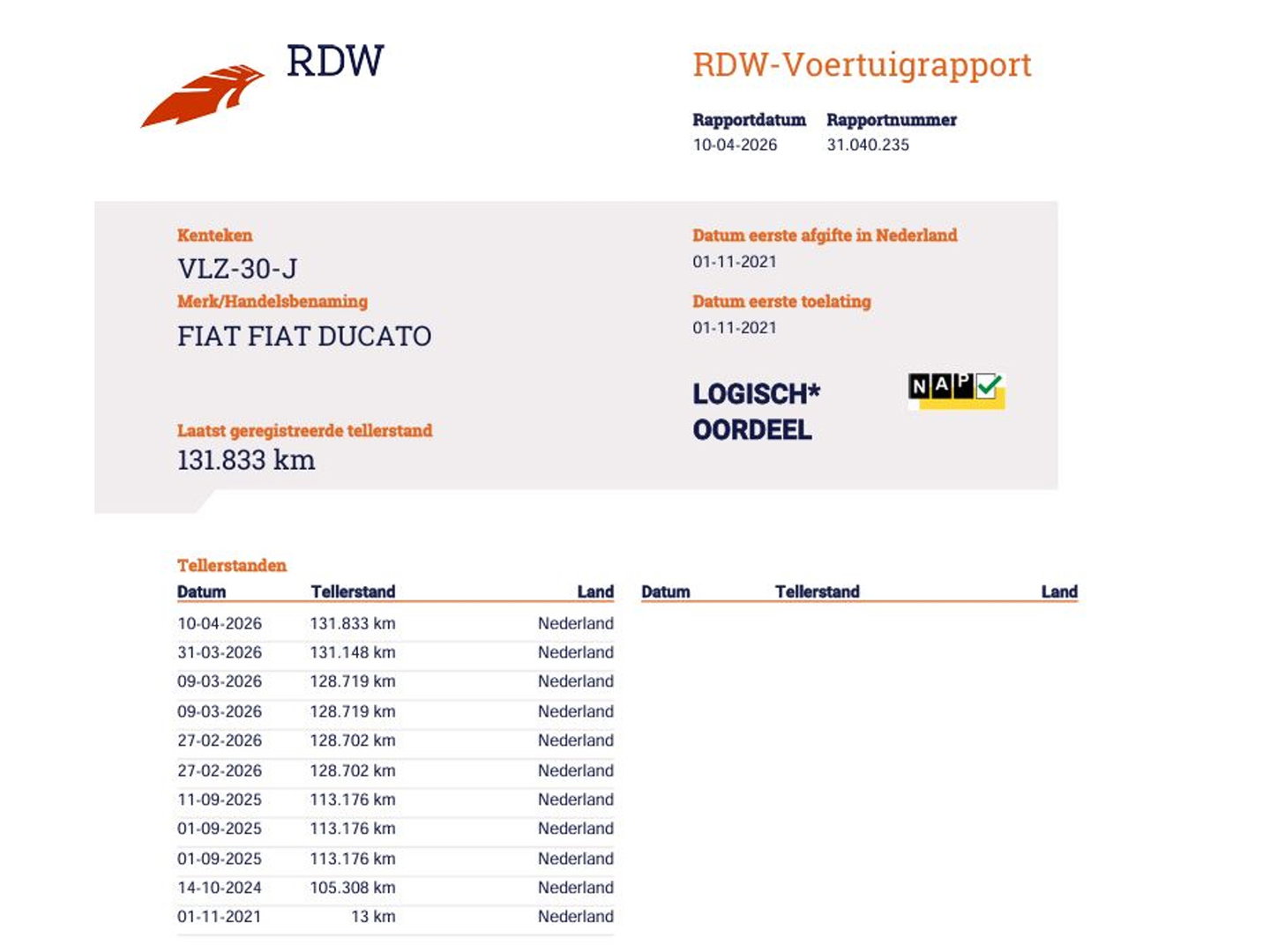 Fiat Ducato 2.2 MultiJet 120pk Euro 6 L1H1 - Camera - Clima - Cruise