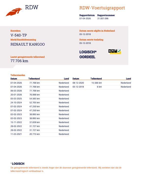 Renault Kangoo 1.5 dCi 90 Energy Comfort Maxi L2H1 / NAVI / CRUISE CONTROLE / TREKHAAK / EURO 6