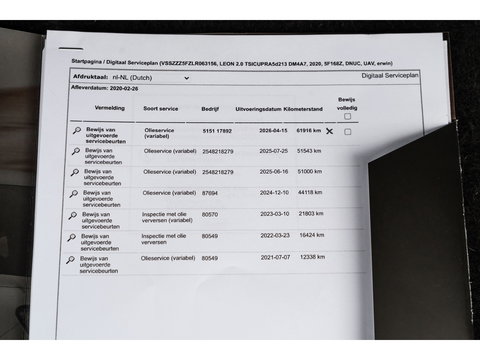 SEAT Leon 2.0 TSI CUPRA CARBON EDITION BREMBO BEATS PANO