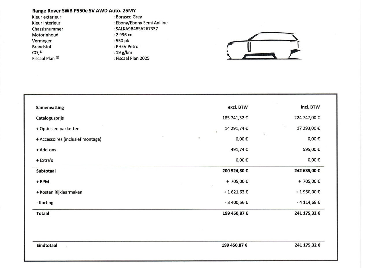 Land Rover Range Rover