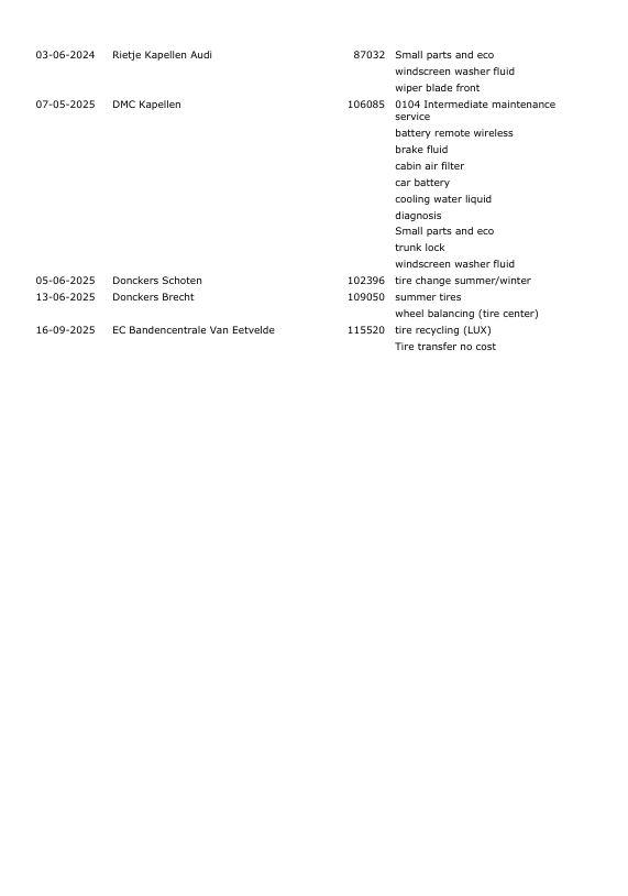 Audi A6 Avant 50 TFSI e quattro Advanced edition BRUIN LEER / CARPLAY / BTW AUTO / KEYLESS / DEALER ONDERHOUDEN