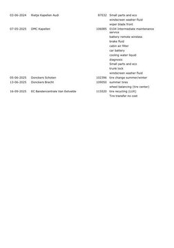 Audi A6 Avant 50 TFSI e quattro Advanced edition BRUIN LEER / CARPLAY / BTW AUTO / KEYLESS / DEALER ONDERHOUDEN