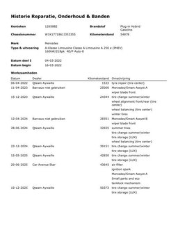 Mercedes-Benz A-Klasse 250 e Business Line CARPLAY / LEER / CAMERA / CRUISE CONTROLE / DEALER ONDERHOUDEN