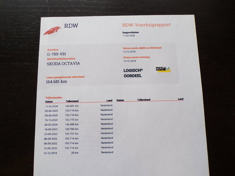 Škoda Octavia Combi 1.0 TSI Greentech Clever Edition "Origineel NL!" Automaat! Apple-Carplay Stoelverwarming Camera Navigatie