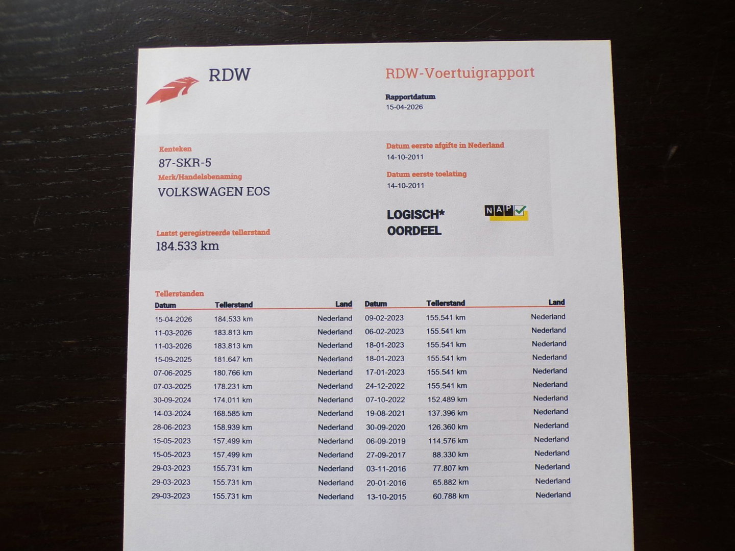 Volkswagen Eos 1.4 TSI Highline 122PK "Origineel NL!" Navigatie Bluetooth Garantie Parkeersensoren Panoramadak Multi-stuur