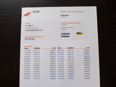 Volkswagen Eos 1.4 TSI Highline 122PK "Origineel NL!" Navigatie Bluetooth Garantie Parkeersensoren Panoramadak Multi-stuur