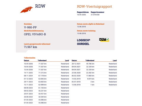 Opel Vivaro 1.6 CDTI 122pk Euro 6 - L2 Lang - Trekhaak - Airco - Navi