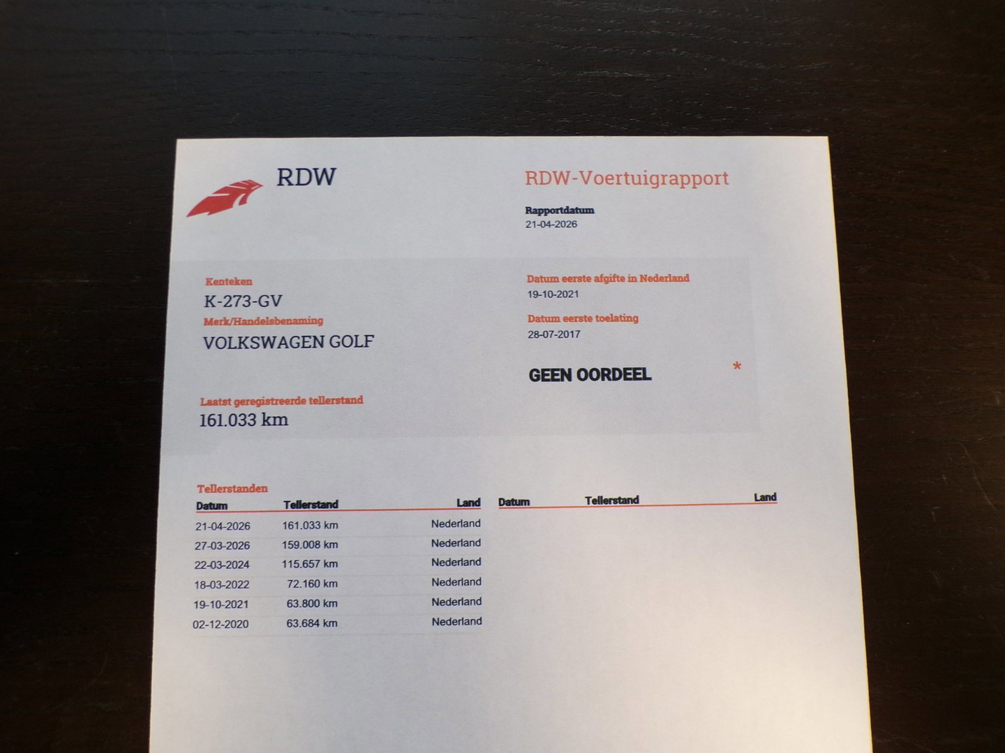 Volkswagen Golf Variant 1.4 TSI Highline R-Line Trekhaak Apple-carplay Stoelverwarming Camera Parkeersensoren Massage Garantie