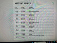 Volkswagen T-Roc - 1.5 TSI Style Business - Digitaal Cockpit, Carplay, Navi, Cruise, Clima