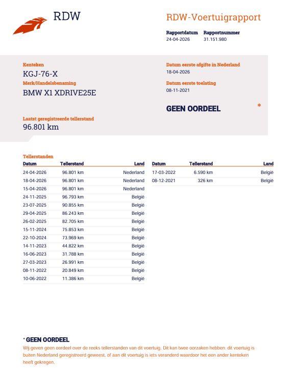 BMW X1 xDrive25e Executive CAMERA / CARPLAY / HEAD UP DISPLAY / LEDER / LED / CRUISE CONTROLE / STOELVERWARMING