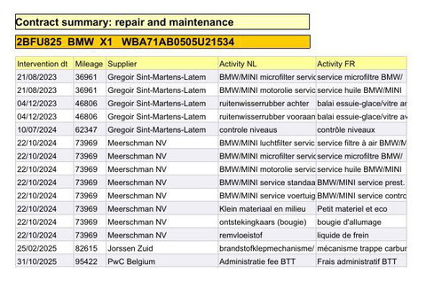 BMW X1 xDrive25e Executive CAMERA / CARPLAY / HEAD UP DISPLAY / LEDER / LED / CRUISE CONTROLE / STOELVERWARMING
