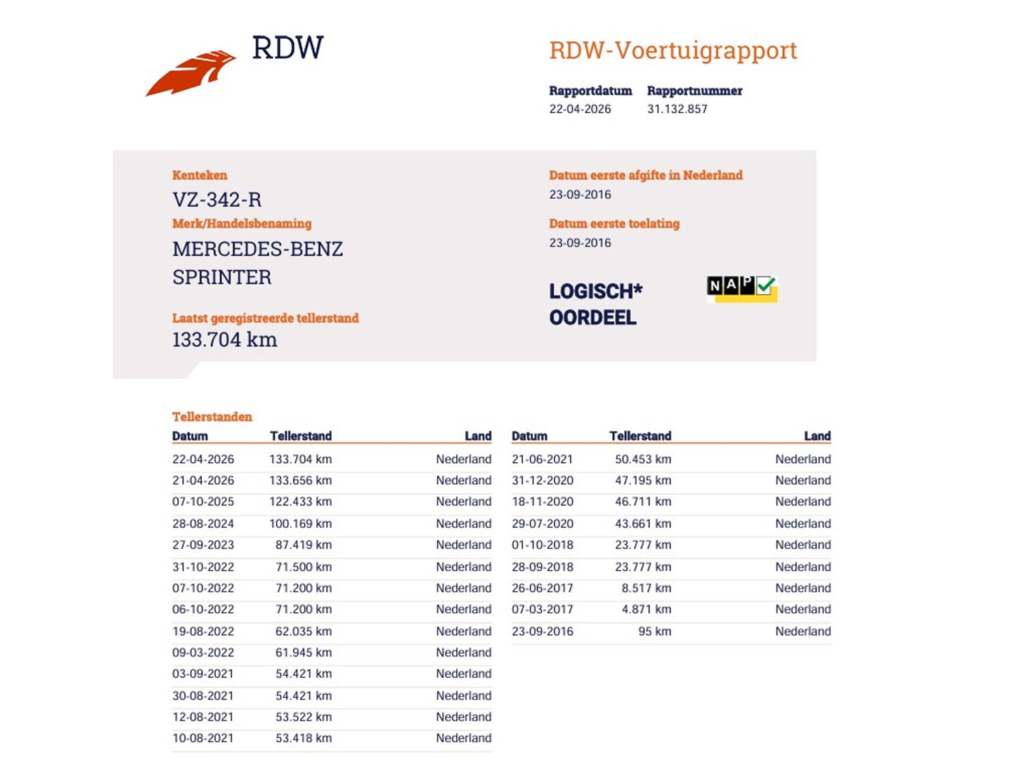 Mercedes-Benz Sprinter 313 CDI Automaat Euro 6 - L2H2 - Trekhaak 3,5t KG - Airco - Camera