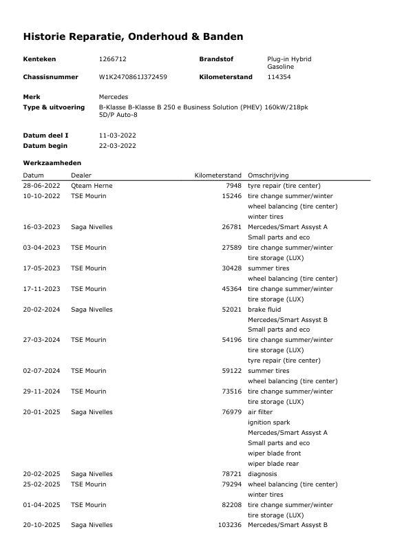 Mercedes-Benz B-Klasse 250 e Premium Plus DEALER ONDERHOUDEN / STOELVERWARMING / CARPLAY / CAMERA