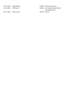 Mercedes-Benz B-Klasse 250 e Premium Plus DEALER ONDERHOUDEN / STOELVERWARMING / CARPLAY / CAMERA