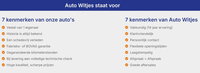 Afbeelding 12
