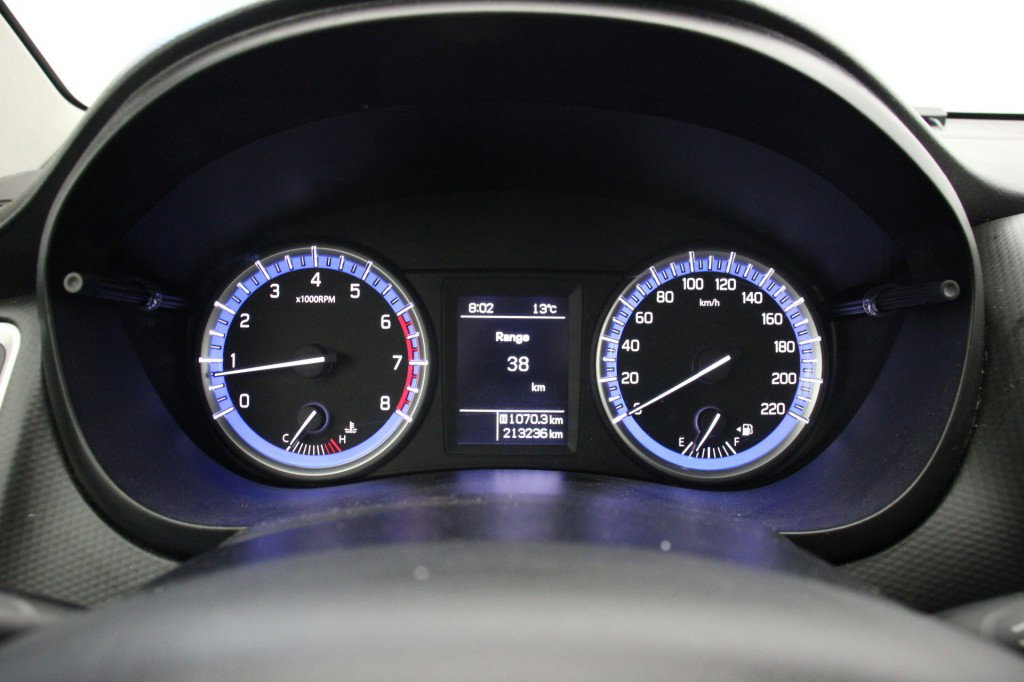 Suzuki S-Cross