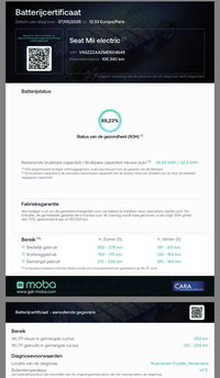 Afbeelding 15