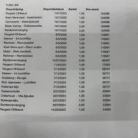 Afbeelding 21