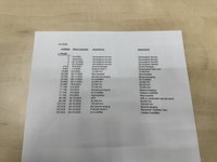 Afbeelding 19