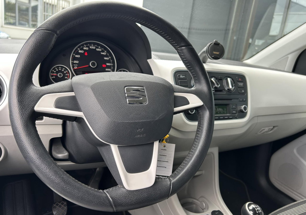 SEAT Mii