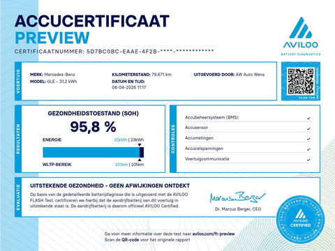 Mercedes-Benz GLE 350 e 4MATIC SoH 96% AMG Night Trekhaak 1e eig. Brilliant Blue