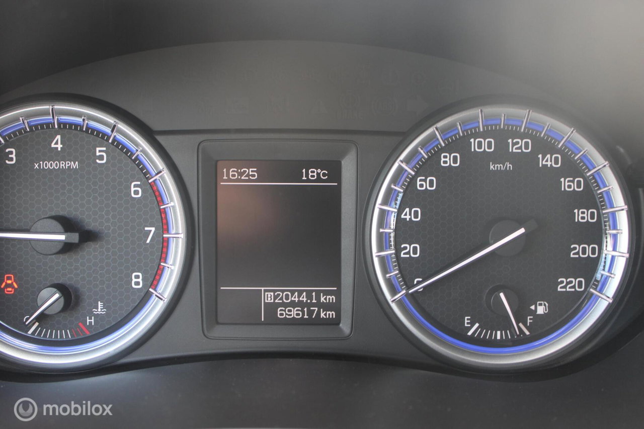 Suzuki S-Cross