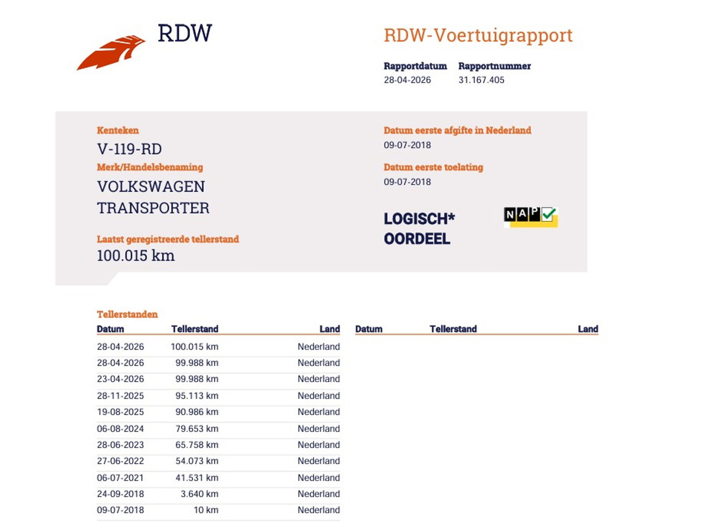 Volkswagen Transporter 2.0 TDI 150pk Automaat Euro 6 - Airco - Imperiaal - Trekhaak