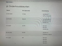 Afbeelding 12