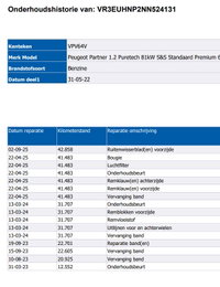 Afbeelding 14