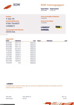Ford Transit Connect