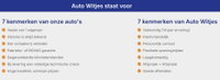 Afbeelding 14