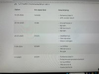 Afbeelding 10