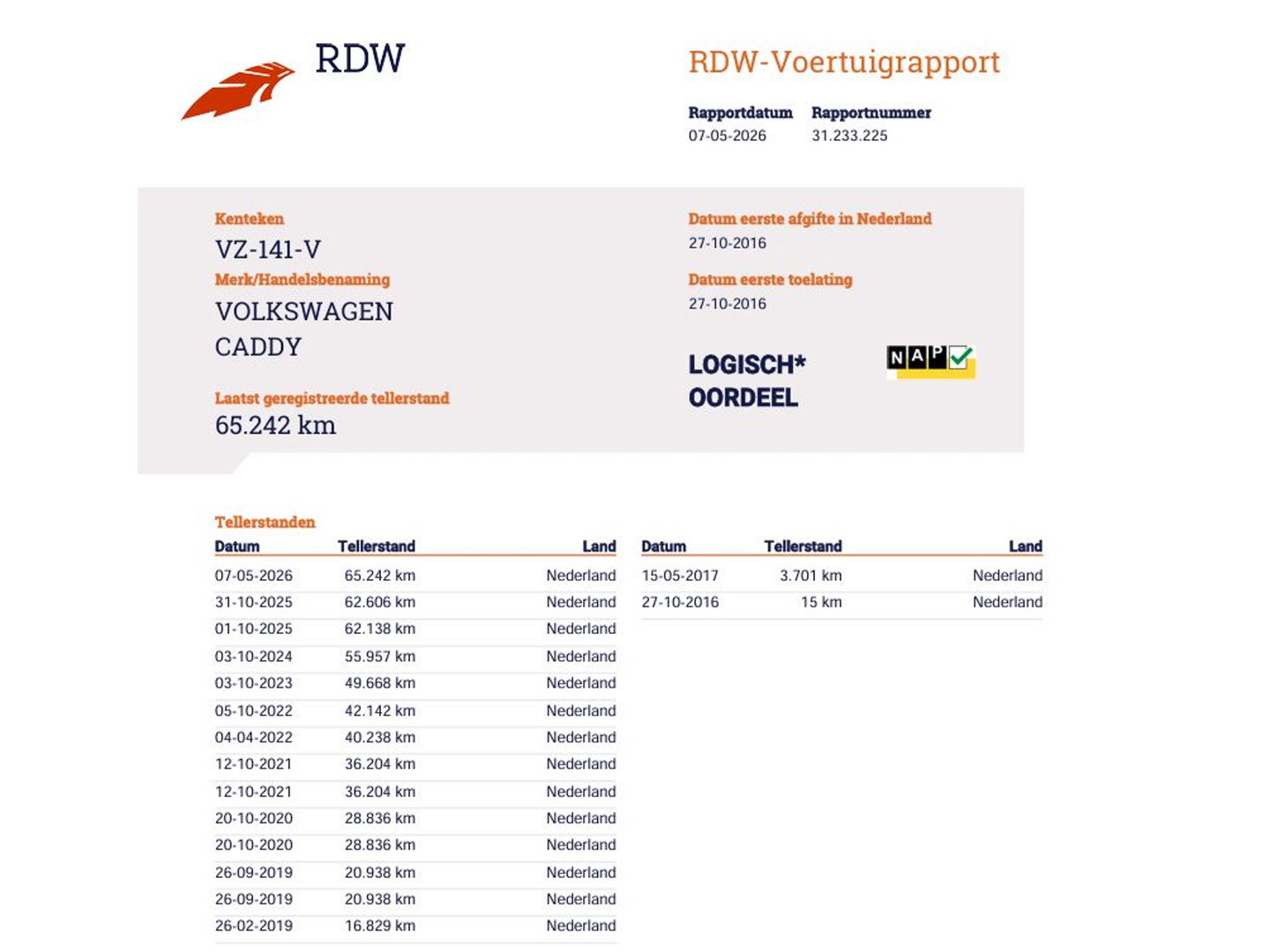 Volkswagen Caddy 1.6 TDI 75pk - Airco - Cruise - Trekhaak
