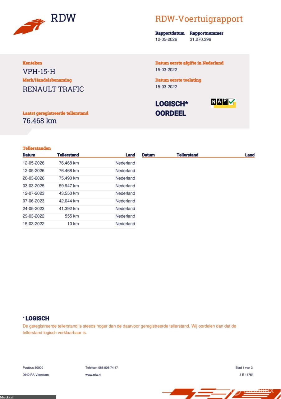 Renault Trafic