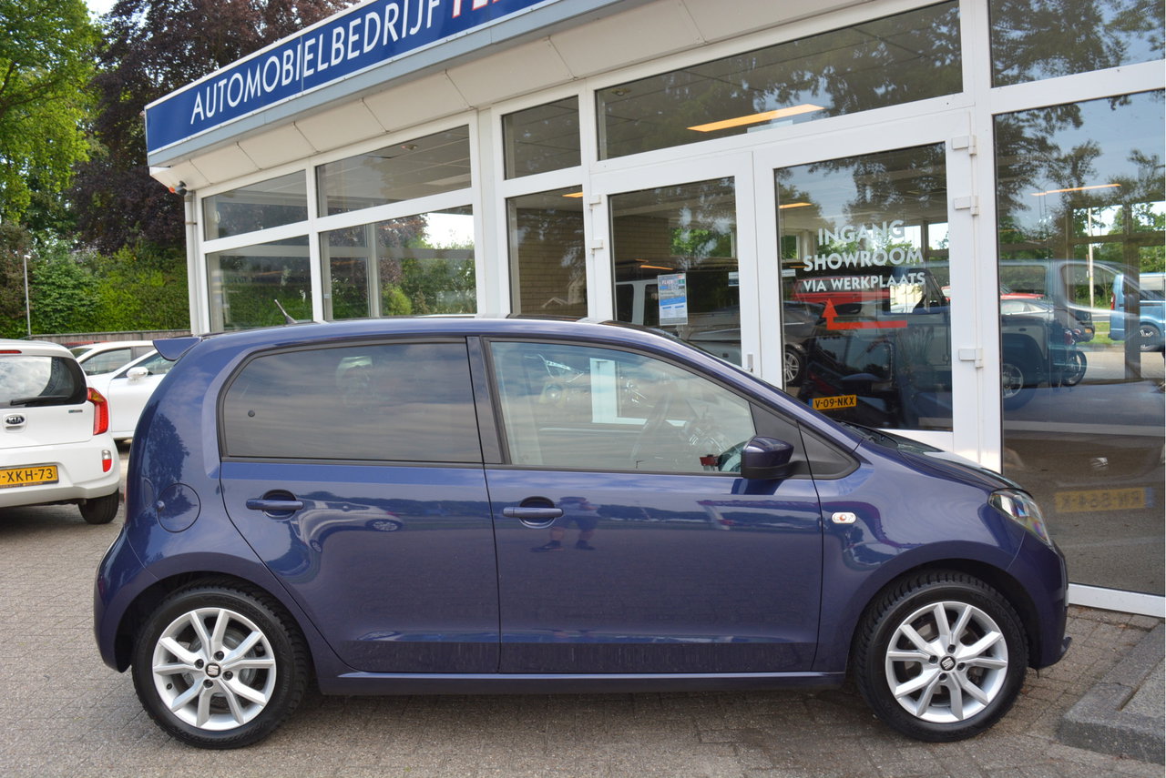 SEAT Mii