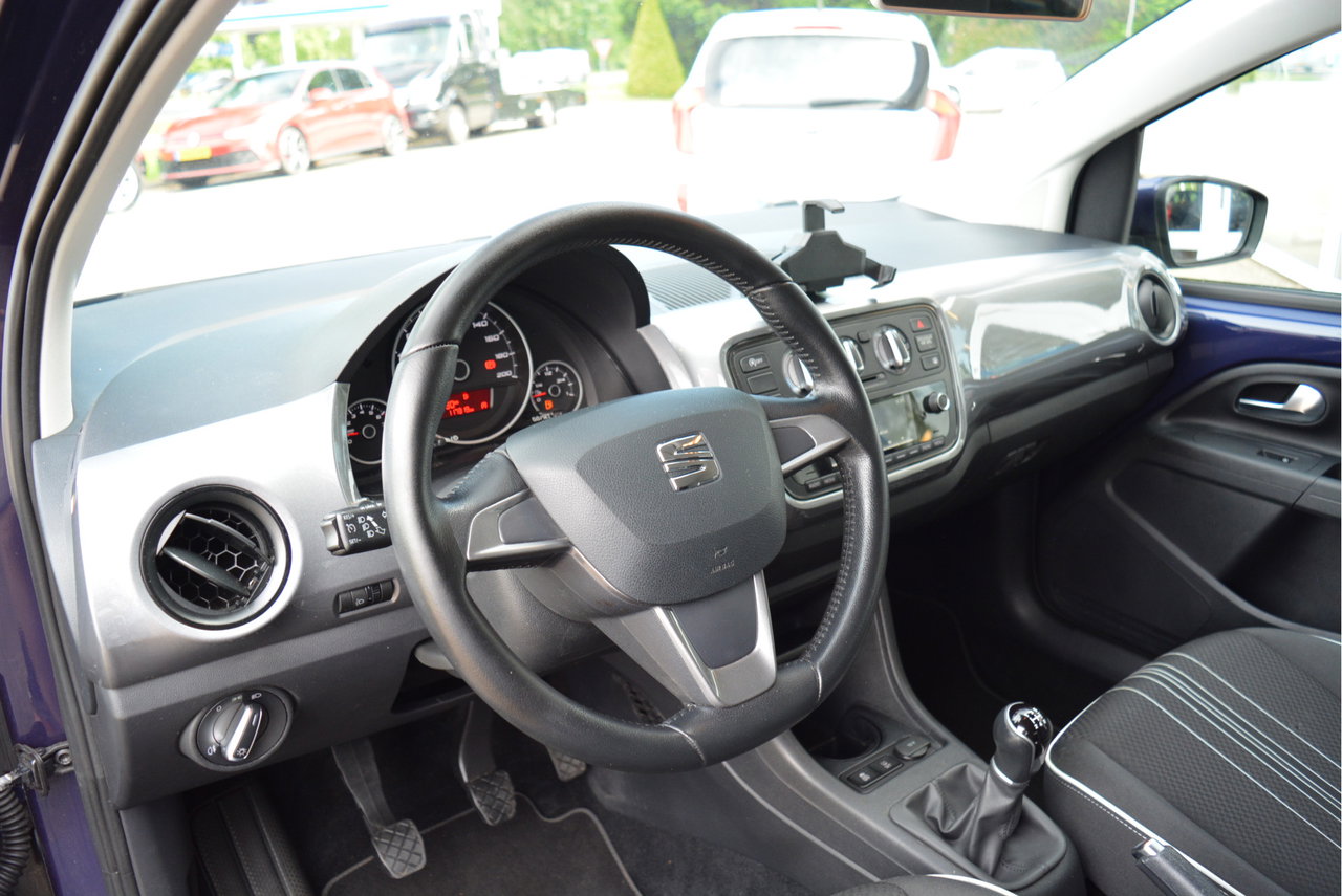 SEAT Mii