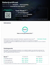 Afbeelding 28