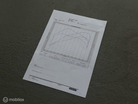 MINI Cooper Mini 2.0 John Works Chili | Remus | KW V3 | 305 PK