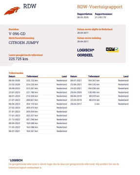 Citroën Jumpy 1.6 BlueHDI 95 Club XS AIRCO / CRUISE CONTROLE / EURO 6 / DUBBELE SCHUIFDEUR