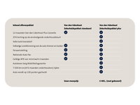 Afbeelding 5