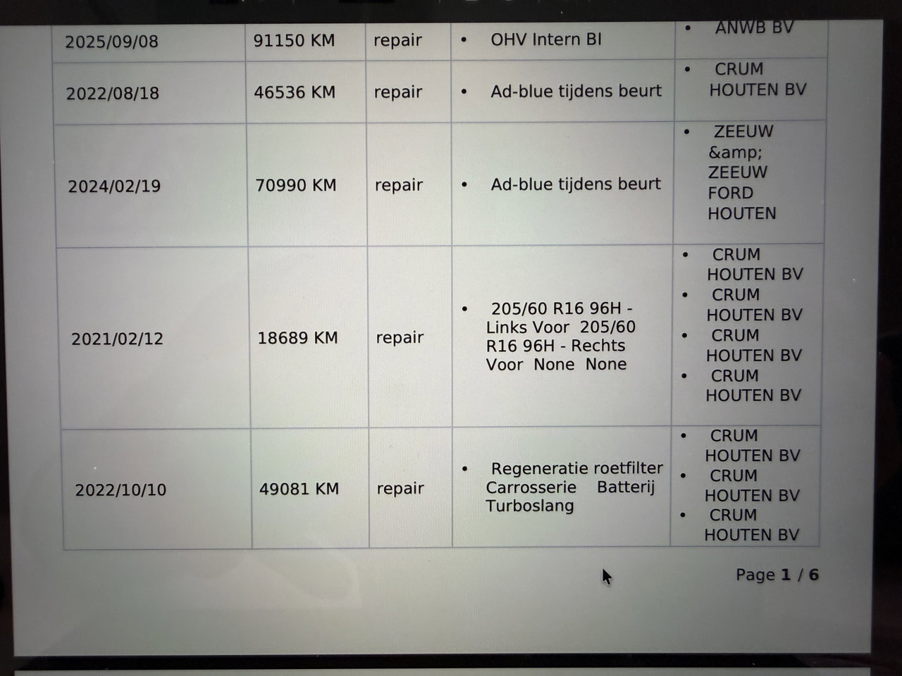 Ford Transit Connect