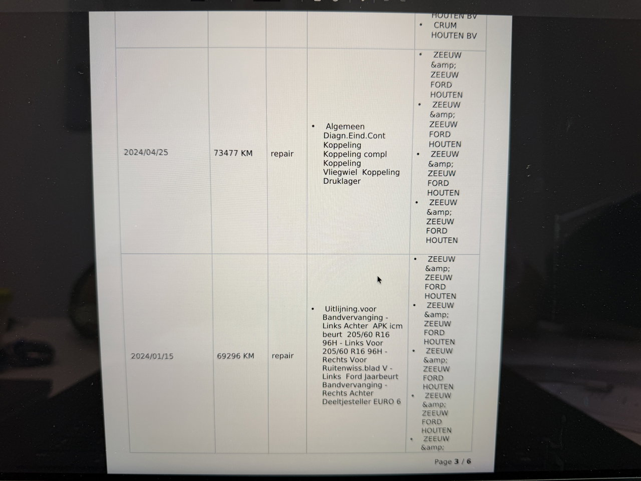 Ford Transit Connect