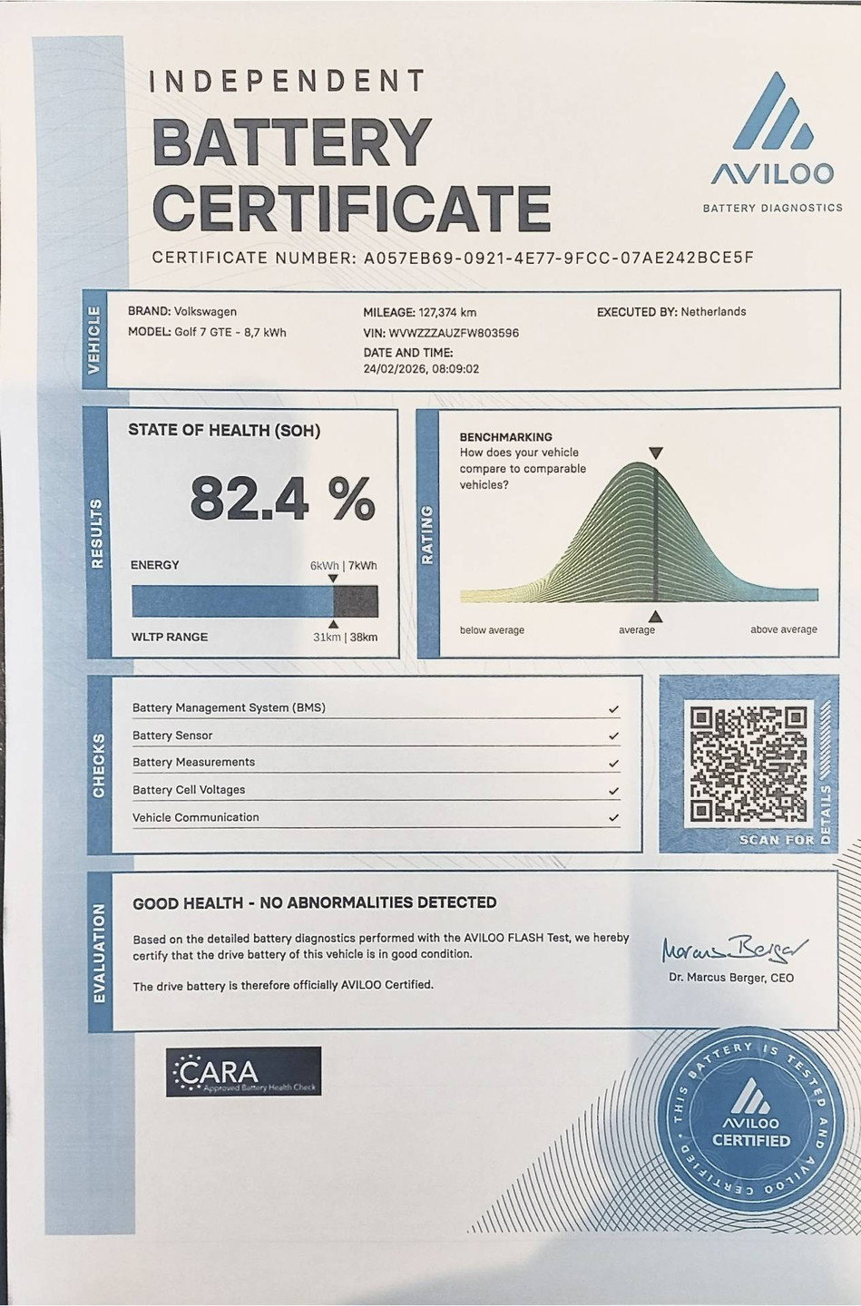 Volkswagen Golf
