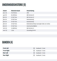 Afbeelding 14