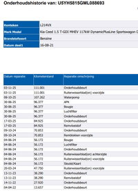 Afbeelding 12
