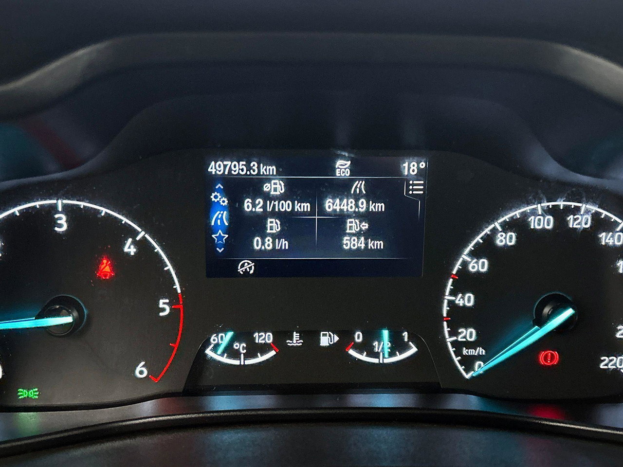 Ford Transit Connect