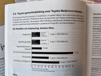 Afbeelding 27