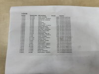 Afbeelding 28