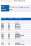 Peugeot Partner - 1.2 Benzine 111PK Euro6 Premium / Airco / Navigatie / Cruise-ctr. / Schuifdeur + Raam / Radio multimedia / Apk 08-2027