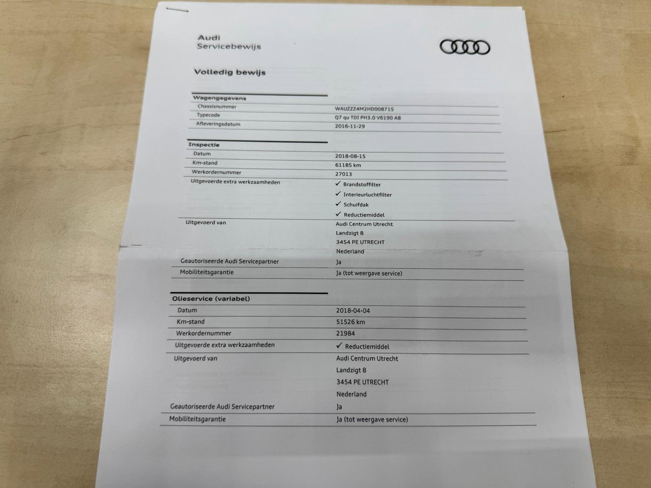 Audi Q7